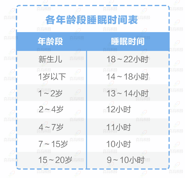 腳大=個(gè)高？孩子長(zhǎng)個(gè)有方法，三招助您快速增高！_03.gif