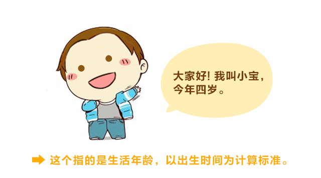 骨齡，你了解多少？_04.gif